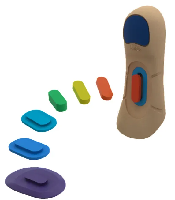 Barefoot Science - Active 3/4 Length Insoles (7 Step Program)